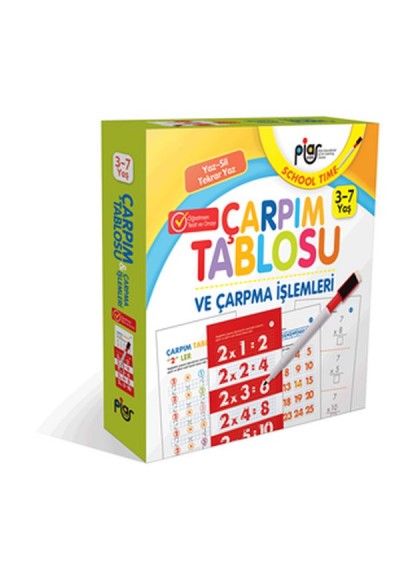 Çarpım Tablosu ve Çarpma İşlemleri