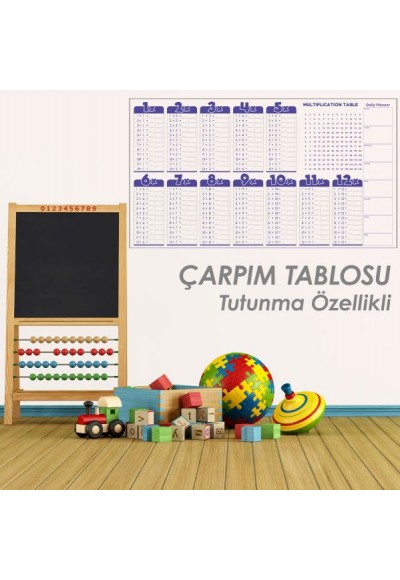 Çarpım Tablosu (Blister)