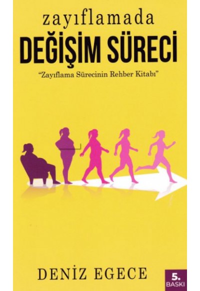 Zayıflamada Değişim Süreci - Zayıflamada Değişim Süreci