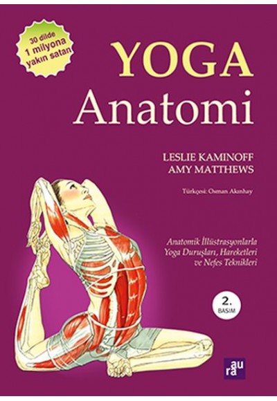 Yoga Anatomi