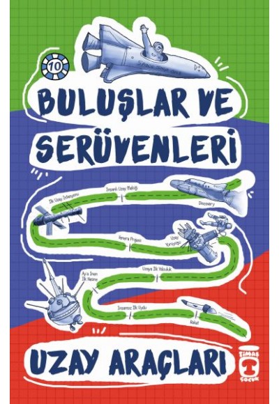 Buluşlar ve Serüvenleri - Uzay Araçları
