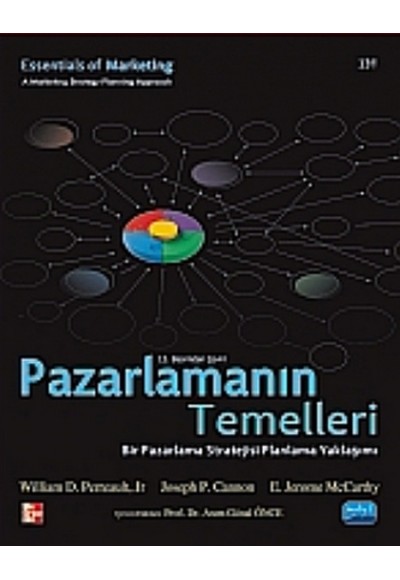 Pazarlamanın Temelleri