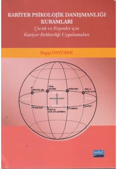 Kariyer Psikolojik Danışmanlığı Kuramları  Çocuk ve Ergenler İçin Kariyer Rehberliği Uygulamalar