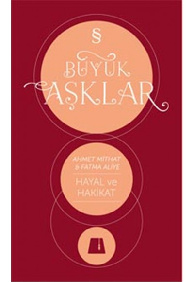 Hayal ve Hakikat