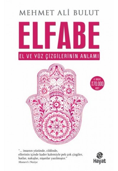 Elfabe El ve Yüz Çizgilerinin Anlamı