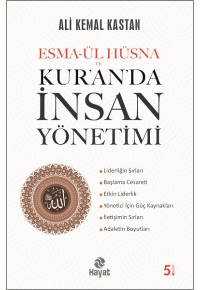 Esmâ-ül Hüsna ve Kur’an’da İnsan Yönetimi