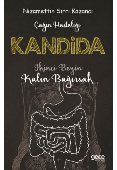Kandida