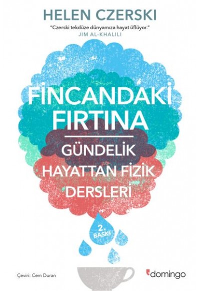 Fincandaki Fırtına