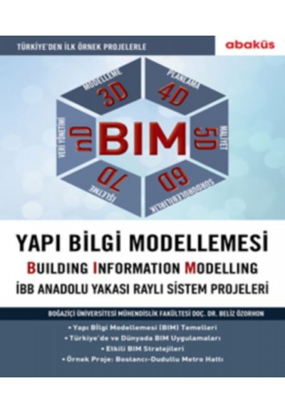 BIM - Yapı Bilgi Modellemesi