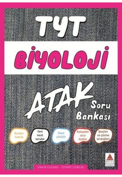 Delta TYT Biyoloji Atak Soru Bankası (Yeni)