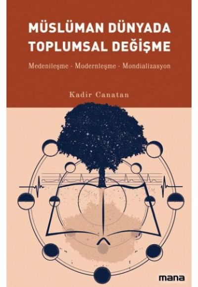 Müslüman Dünyada Toplumsal Değişme