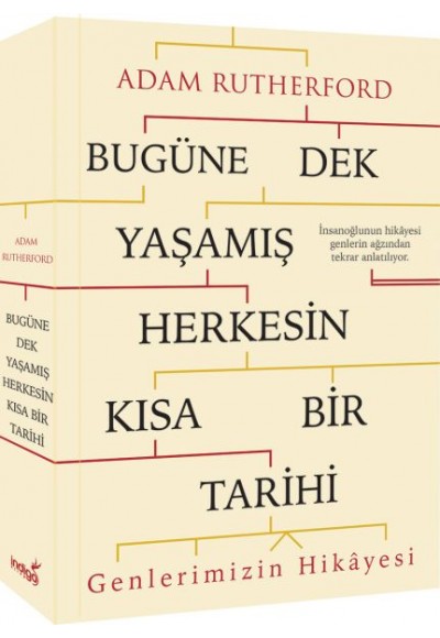 Bugüne Dek Yaşamış Herkesin Kısa Bir Tarihi