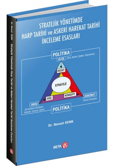 Stratejik Yönetimde Harp Tarihi ve Askeri Harekat Tarihi İnceleme Esasları