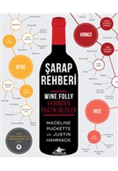 Şarap Rehberi - Wine Folly Ekibinden Pratik Bilgiler