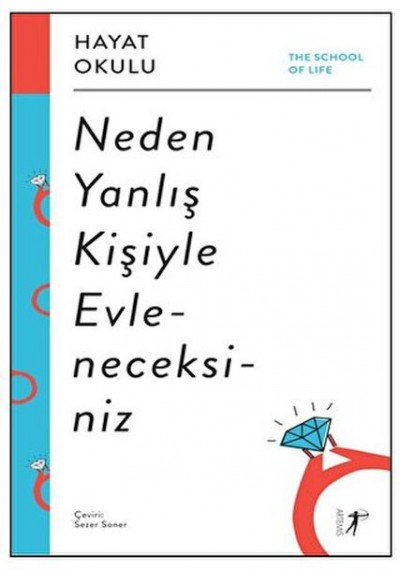 Hayat Okulu - Neden Yanlış Kişiyle Evleneceksiniz