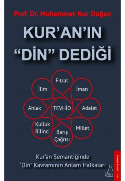 Kur’an’ın "Din" Dediği - Kur'an Semantiğinde "Din" Kavramının Anlam Halkaları