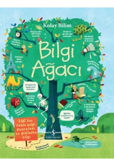 Kolay Bilim - Bilgi Ağacı