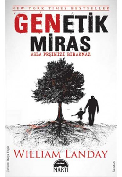 Genetik Miras