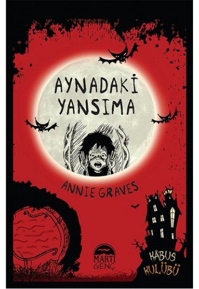Aynadaki Yansıma