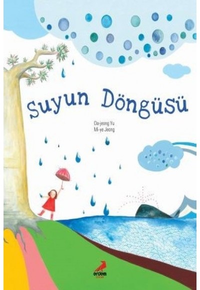 Suyun Döngüsü