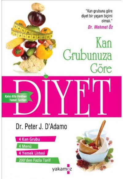 Kan Grubunuza Göre Diyet