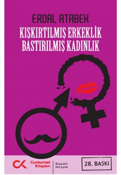 Kışkırtılmış Erkeklik Bastırılmış Kadınlık