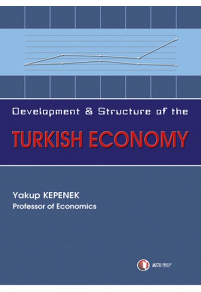 Turkish Economy