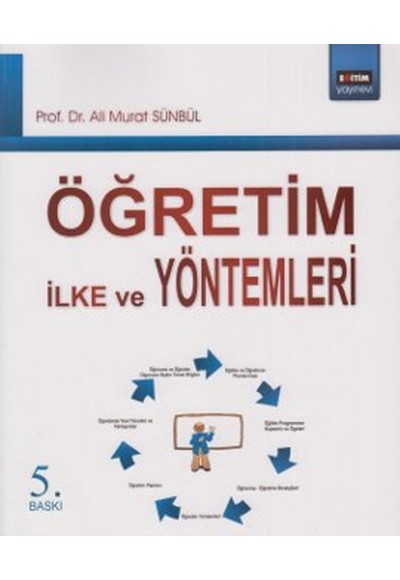 Öğretim İlke ve Yöntemleri