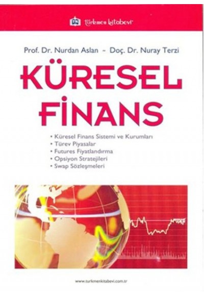 Küresel Finans