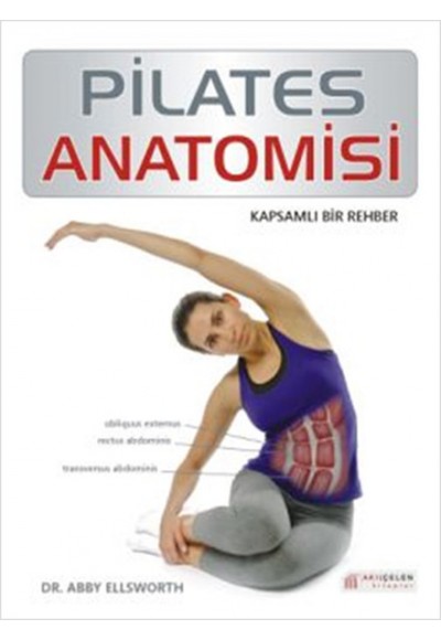 Pilates Anatomisi