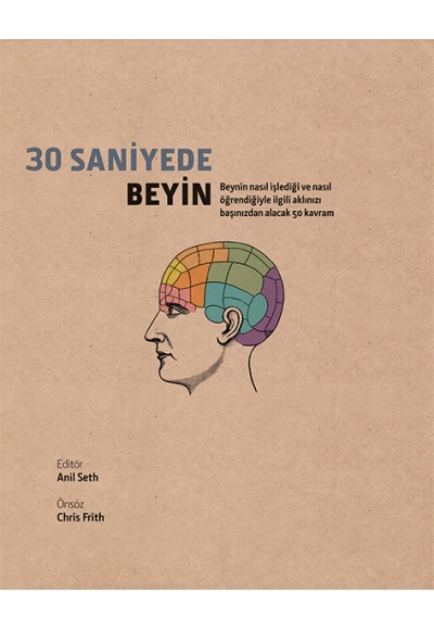 30 Saniyede Beyin