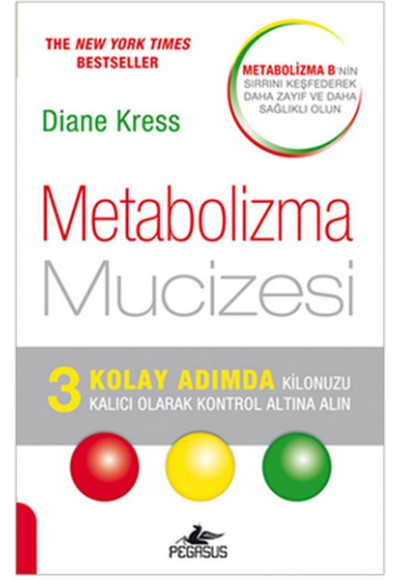 Metabolizma Mucizesi