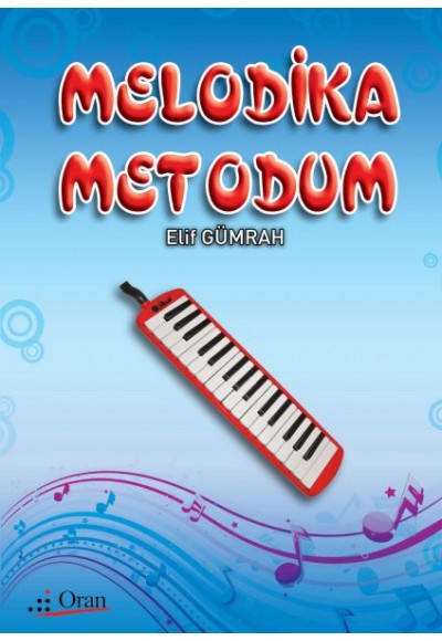 Melodika Metodum
