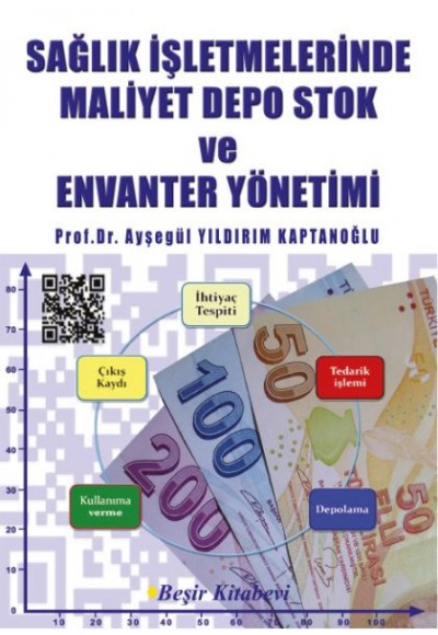 Sağlık İşletmelerinde Maliyet Depo Stok ve Envanter Yönetimi