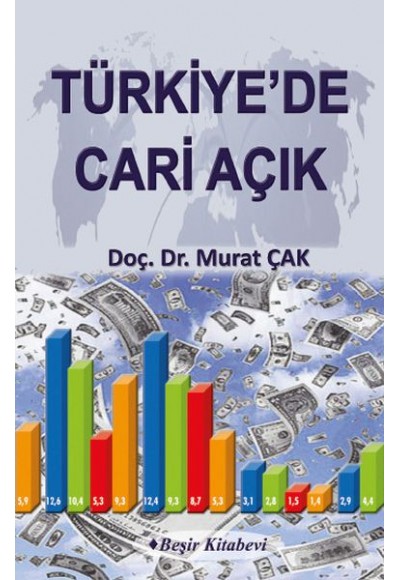 Türkiye'de Cari Açık