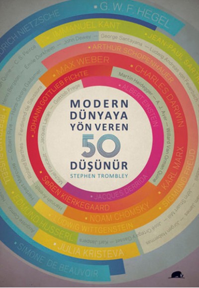 Modern Dünyaya Yön Veren 50 Düşünür