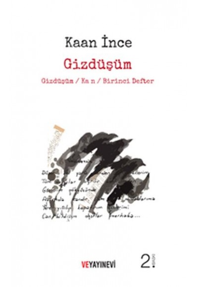 Gizdüşüm
