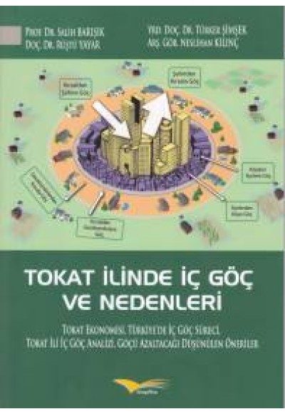 Tokat İlinde İç Göç ve Nedenleri