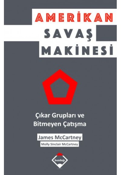 Amerikan Savaş Makinesi