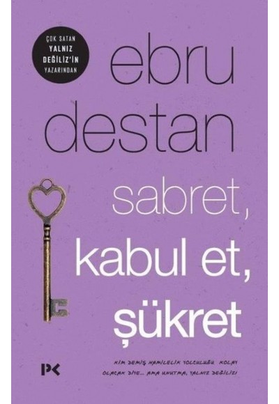 Sabret Kabul Et Şükret