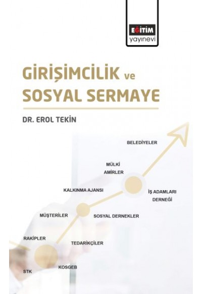 Girişimcilik ve Sosyal Sermaye