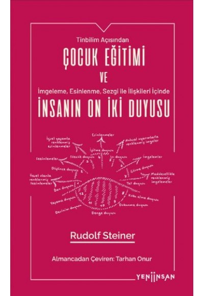 Çocuk Eğitimi ve İnsanın On İki Duyusu