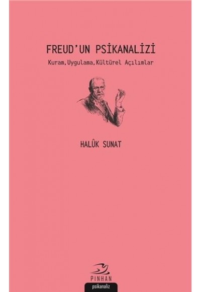 Freud'un Psikanalizi