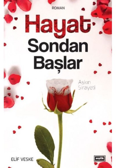 Hayat Sondan Başlar