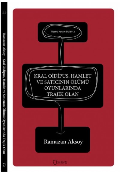 Tiyatro Kuram Dizisi 2 - Kral Oidipus, Hamlet ve Satıcının Ölümü Oyunlarında Trajik Olan