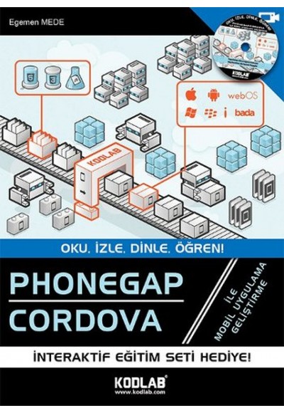 Phonegap Cordova