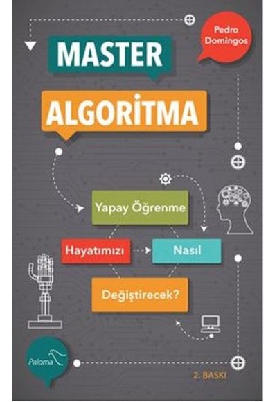Master Algoritma