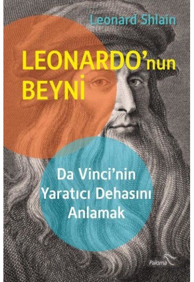 Leonardonun Beyni