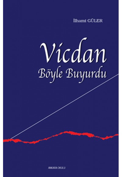 Vicdan Böyle Buyurdu