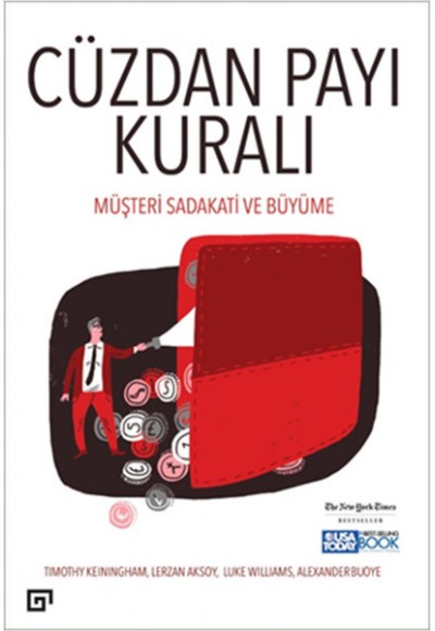 Cüzdan Payı Kuralı : Müşteri Sadakati ve Büyüme